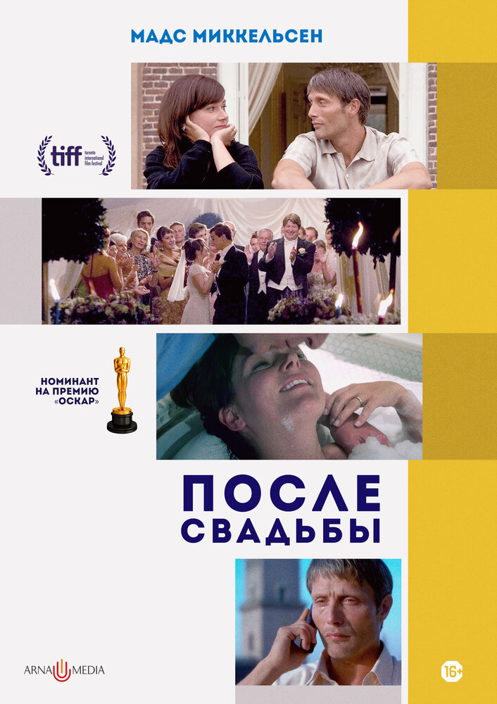 После свадьбы (2006) постер